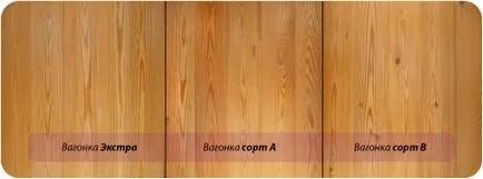 Оздоблення вагонкою всередині будинку - докладна інструкція з фото і відео (обробка вагонкою всередині будинку фото відео) Оздоблення вагонкою всередині будинку - докладна інструкція з фото і відео