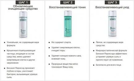 Відгуки про систему «proactiv» від прищів (системі) Відгуки про систему «proactiv» від прищів