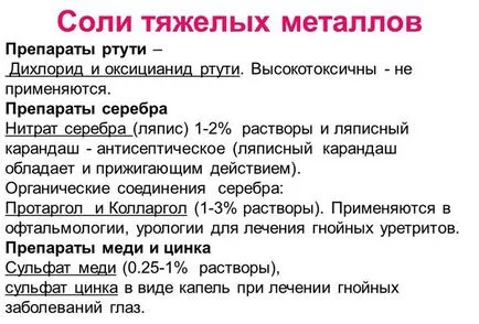 Отруєння важкими металами і лікування народними засобами (засобами) Отруєння важкими металами і лікування народними засобами