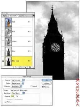 Параметри команд и apply image photoshop, все про графік, фотографій і cad системам (каналу) Параметри команд и apply image photoshop, все про графік, фотографій і cad системам