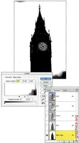 Параметри команд и apply image photoshop, все про графік, фотографій і cad системам (image) Параметри команд и apply image photoshop, все про графік, фотографій і cad системам
