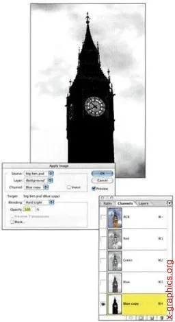 Параметри команд и apply image photoshop, все про графік, фотографій і cad системам (каналу) Параметри команд и apply image photoshop, все про графік, фотографій і cad системам