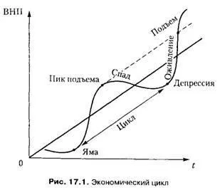 Парадокс ощадливості 1