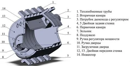 Піч булерьян чудо піч на дровах своїми руками, гарячий майстер, схема і креслення, фото і відео, (піч) Піч булерьян чудо піч на дровах своїми руками, гарячий майстер, схема і креслення, фото і відео,