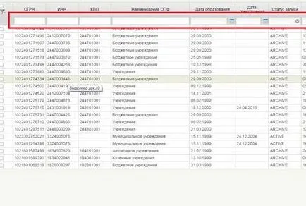 Пам'ятка по порядку роботи з діагностичним звітом і довідником ЕГРЮЛ (інструкція електронний бюджет керівництво) Пам'ятка по порядку роботи з діагностичним звітом і довідником ЕГРЮЛ