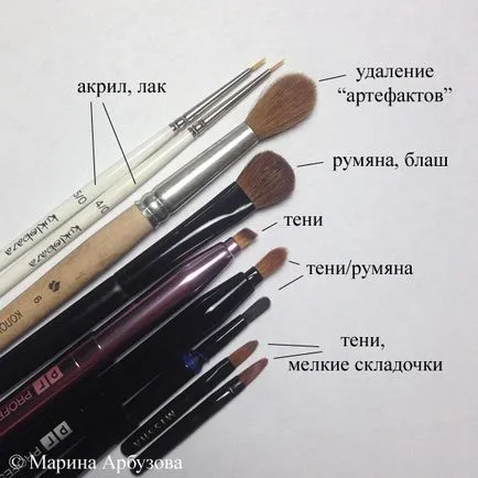 Перемальовування ляльок матеріали та інструменти - ярмарок майстрів - ручна робота, handmade (майстрів) Перемальовування ляльок матеріали та інструменти - ярмарок майстрів - ручна робота, handmade