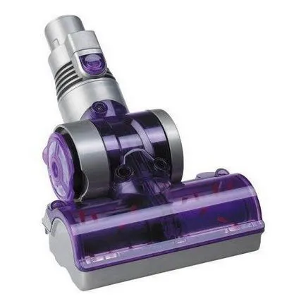 Пилосос dyson відгуки