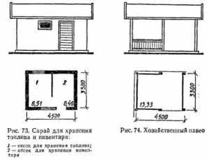 Планування господарського двору - поради тим, хто будує або перебудовує будинок - бібліотека онлайн (рекомендується) Планування господарського двору - поради тим, хто будує або перебудовує будинок - бібліотека онлайн