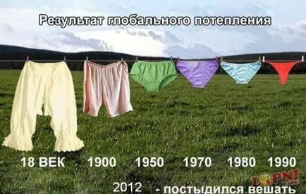 Бенкет, веселощі, танці, тости (тости) Бенкет, веселощі, танці, тости
