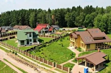 Планування дачної ділянки, варіанти планування дачної ділянки (планування) Планування дачної ділянки, варіанти планування дачної ділянки