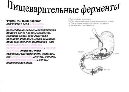 Харчування і травлення