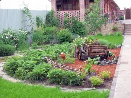 планування городу