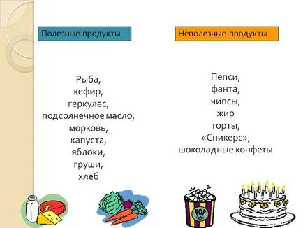 Харчування і травлення