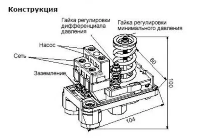 Чому не відключається насосна станція (відключається) Чому не відключається насосна станція