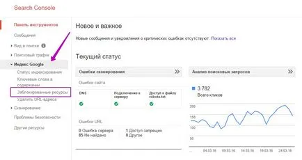 Чому гугл блокує сторінки сайту wordpress і як їх розблокувати топ (wordpress) Чому гугл блокує сторінки сайту wordpress і як їх розблокувати топ