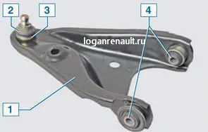 Підвіска передня - пристрій передньої підвіски renault logan (стабілізатора поперечної стійкості) Підвіска передня - пристрій передньої підвіски renault logan