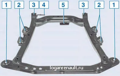 Підвіска передня - пристрій передньої підвіски renault logan (стабілізатора поперечної стійкості) Підвіска передня - пристрій передньої підвіски renault logan