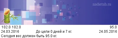 Чому ж я не вірю, що можу схуднути, на дієтах (чому) Чому ж я не вірю, що можу схуднути, на дієтах