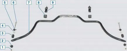 Підвіска передня - пристрій передньої підвіски renault logan (пристрій) Підвіска передня - пристрій передньої підвіски renault logan