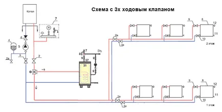 Підключення бойлера непрямого нагріву 5 схем підключення (бойлера) Підключення бойлера непрямого нагріву 5 схем підключення