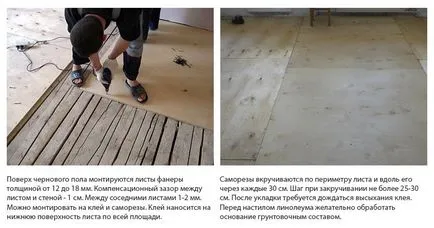 Підготовка підлоги під лінолеум своїми руками