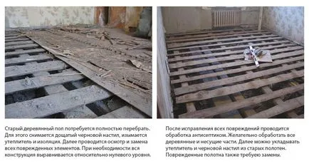 Підготовка підлоги під лінолеум своїми руками