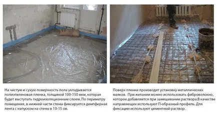 Підготовка підлоги під лінолеум своїми руками