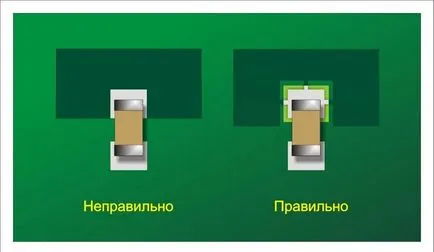 Підготовка проекту під автоматичний монтаж друкованих плат (монтаж) Підготовка проекту під автоматичний монтаж друкованих плат