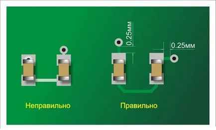 Підготовка проекту під автоматичний монтаж друкованих плат (монтаж) Підготовка проекту під автоматичний монтаж друкованих плат