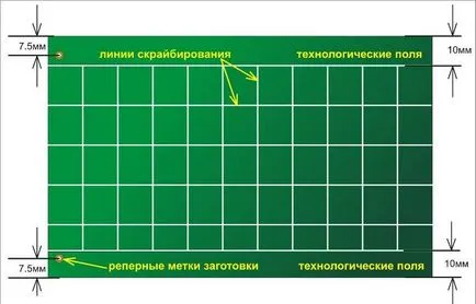 Підготовка проекту під автоматичний монтаж друкованих плат (плат) Підготовка проекту під автоматичний монтаж друкованих плат