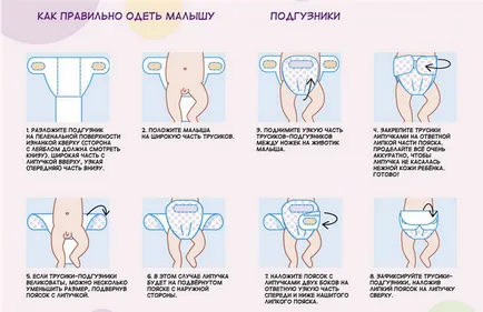 Підгузки pampers (памперс) від витоків до сучасних ліній (pampers) Підгузки pampers (памперс) від витоків до сучасних ліній