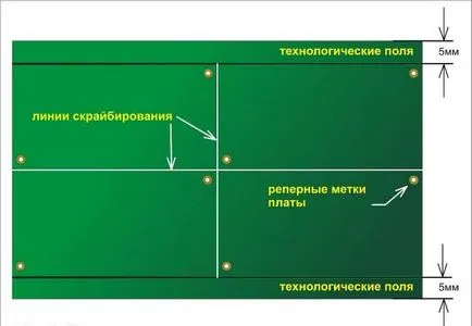 Підготовка проекту під автоматичний монтаж друкованих плат (монтаж) Підготовка проекту під автоматичний монтаж друкованих плат