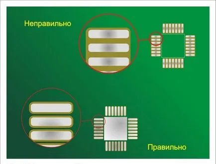 Підготовка проекту під автоматичний монтаж друкованих плат (монтаж) Підготовка проекту під автоматичний монтаж друкованих плат