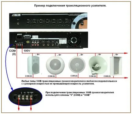 Підключення трансляційних підсилювачів і гучномовців (трансляційних підсилювачів гучномовців) Підключення трансляційних підсилювачів і гучномовців