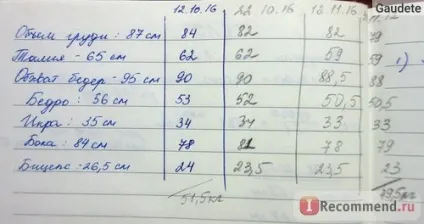 Джилліан майклc схудни за 30 днів - «Джилліан, ти мій безжалісний тиран! Перший крок до підтягнутому (днів) Джилліан майклc схудни за 30 днів - «Джилліан, ти мій безжалісний тиран! Перший крок до підтягнутому