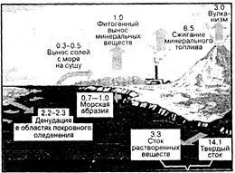 Поняття і класифікація - КАСЬЯНЕНКО а