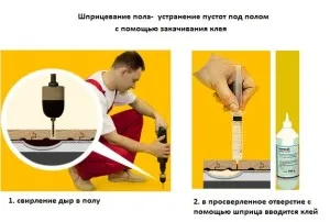 Підлоги скриплять в квартирі що робити, обробка підлог