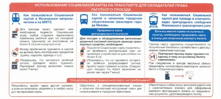 Поповнення соціальної карти учня на наземний транспорт (транспорт) Поповнення соціальної карти учня на наземний транспорт