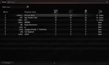 Полиці в war thunder