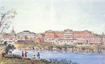 Підземні річки Москви (москви) Підземні річки москви