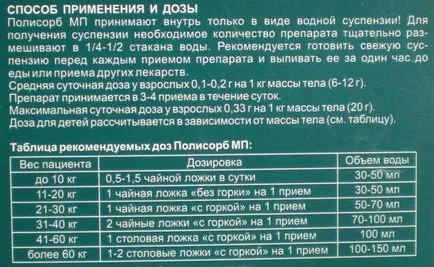 Полісорб для схуднення як приймати, відгуки схудлих, фото до і після (схудлих) Полісорб для схуднення як приймати, відгуки схудлих, фото доі після