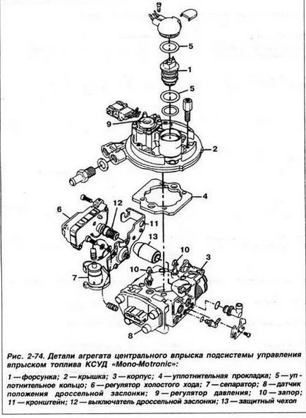 Корисна інфа (моновприск)