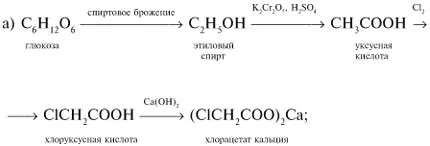Практичний посібник з хімії