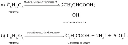 Практичний посібник з хімії