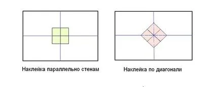Стельова плитка своїми руками як клеїти, панелі, безшовна (плитка) Стельова плитка своїми руками як клеїти, панелі, безшовна
