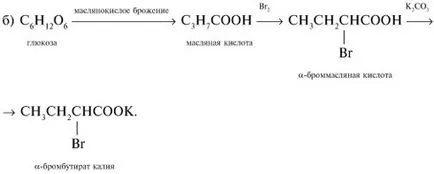 Практичний посібник з хімії
