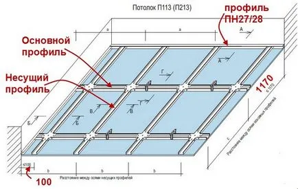 Стеля на кухні - кращі варіанти, фото, монтаж своїми руками! (Монтаж) Стеля на кухні - кращі варіанти, фото, монтаж своїми руками!