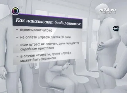 Посібник для - зайців як оплатити штраф за безквитковий проїзд - мережеве видання М24 - Київ 24 (метро) Посібник для - зайців як оплатити штраф за безквитковий проїзд - мережеве видання М24 - Київ 24
