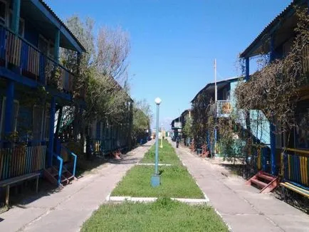 Популярні турбази криму (криму) Популярні турбази криму