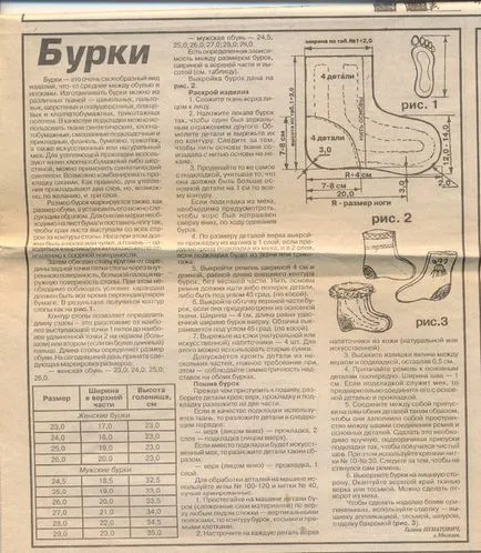 Пошити бурки зроби сам (бурки) Пошити бурки зроби сам